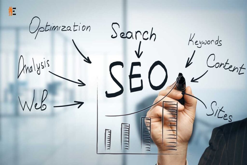 6 Awesome Tips For SMBs to Boost SEO Rankings | The Entrepreneur Review